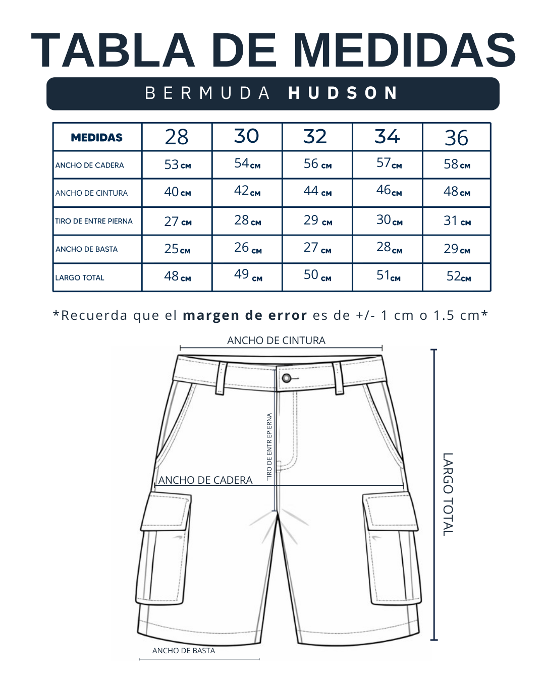Guía de tallas