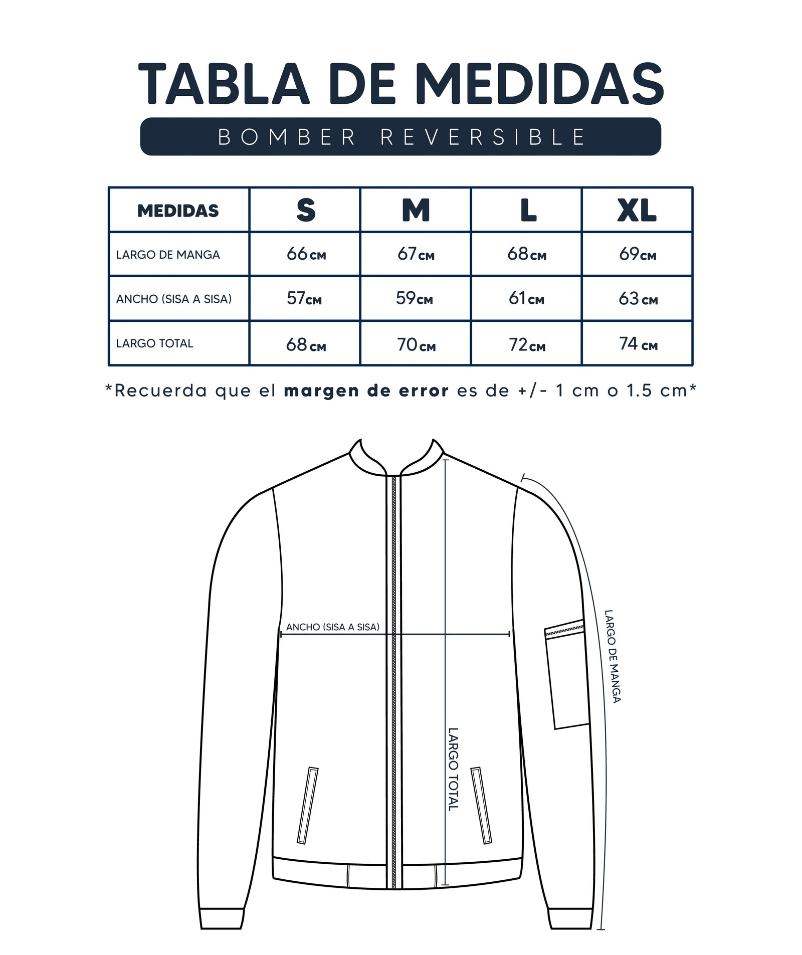 Guía de tallas